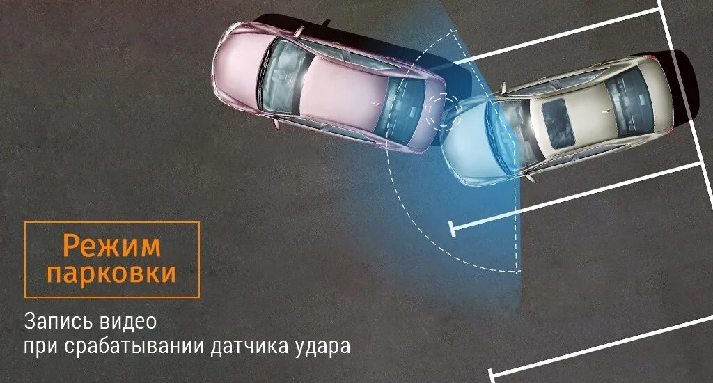 Включи режим парковки. Режим парковки. режим парковки в видеорегистраторе. режим парковки на видеорегистраторе 70mai. не работает режим парковки на видеорегистраторе.