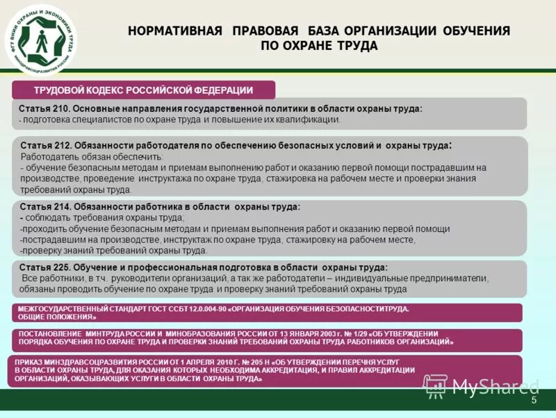 Правила обучения по охране труда. 01. Обучение вопросам охраны труда. Минтруда проверить обучение по охране. 2003.