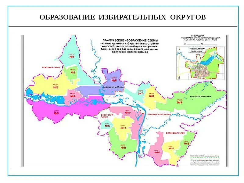 Формирование избирательных округов и избирательных участков. Формирование избирательных округов и избирательных участков