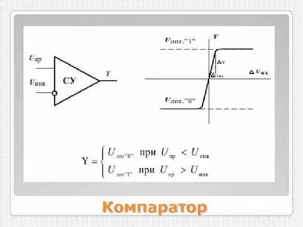 Как работает компаратор