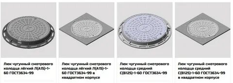 Бетонный люк размер