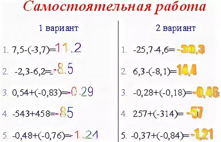 Сравнение чисел с разными знаками. Сравнить числа с разными знаками. Примеры на сравнение чисел с разными знаками. Сравнение чисел с разными знаками 6 класс. Математика 6 класс действия с разными знаками