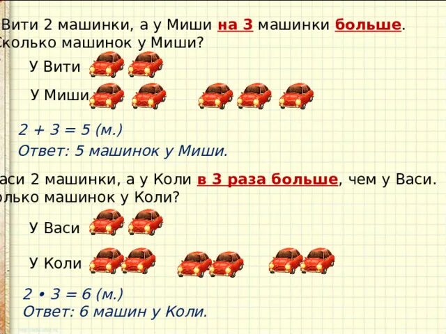 Задачи в несколько раз 3 класс. Задачи в несколько раз 3 класс