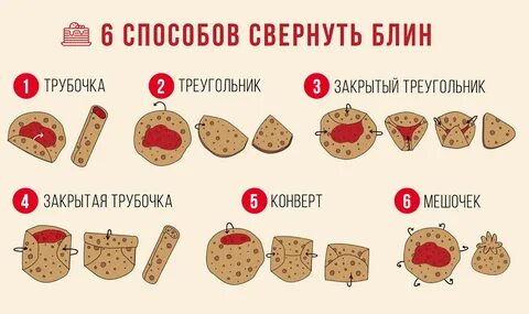 Как красиво сложить блины
