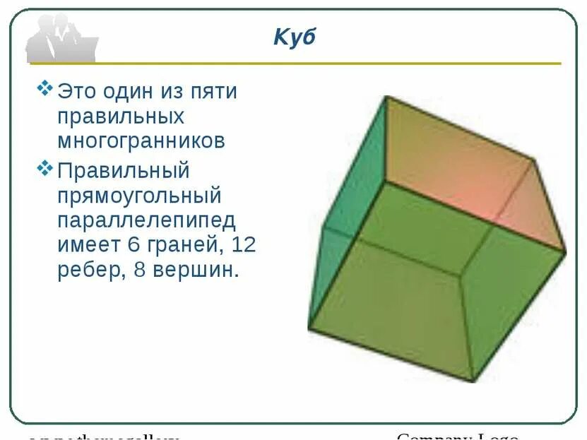 Куб грани ребра вершины. Куб правильный многогранник. Куб шесть граней. Куб имеет граней.