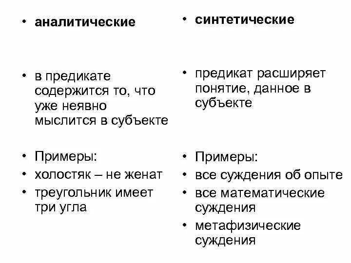 Аналитические суждения по канту примеры. Синтетические суждения примеры. Примеры аналитических и синтетических суждений. Априорные аналитические и синтетические суждения. Аналитические и синтетические понятия.