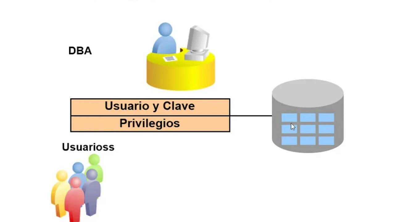 Controlling 1.12. Database Administrator DBA картинки. De based. Controlling. Controlling-1.7.10-1.0.0.