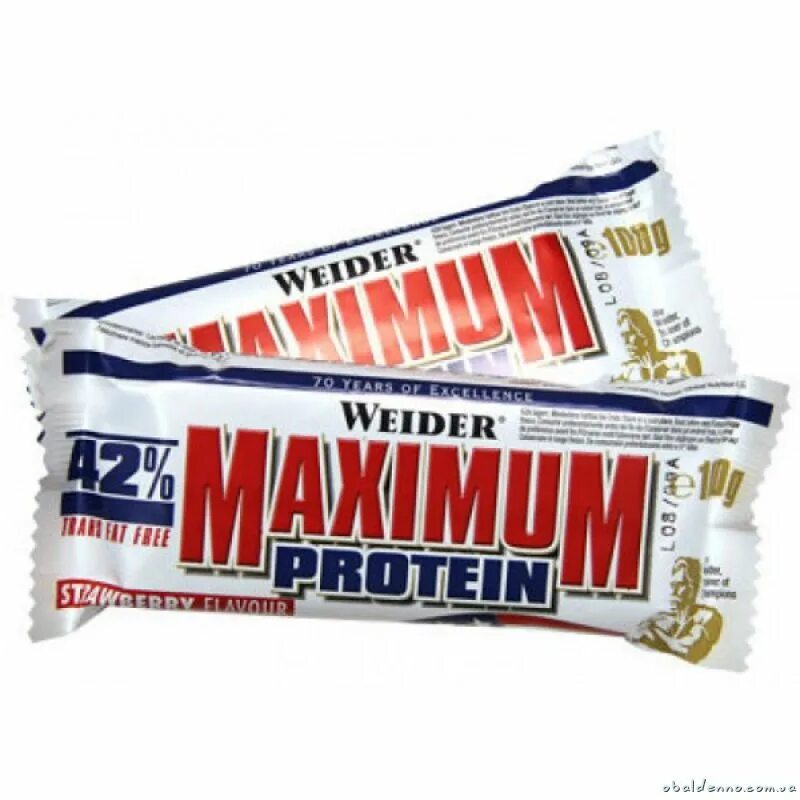 Maximum level