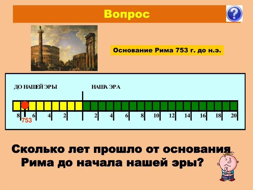 Отметьте дату этого события. Года до н э. Века до и после нашей эры. События до нашей эры. Года до нашей эры.