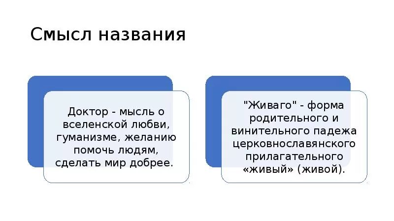 Живаго краткое содержание по частям. Смысл названия доктор Живаго. Смысл названия доктор Живаго Пастернак. Доктор Живаго смысл произведения.