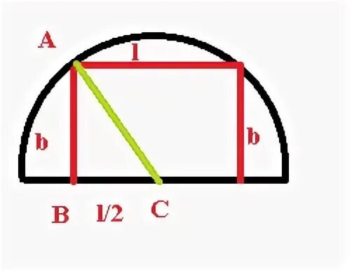 Прямоугольник вписанный в полуокружность. Прямоугольник вписанный в полукруг. Площадь прямоугольника вписанного в полукруг. Прямоугольник в полуокружности.