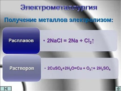 Металлы получаемые электролизом