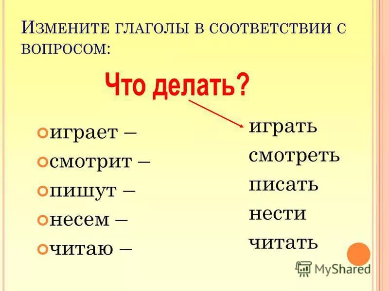 Примеры отвечающие на вопрос что сделал Глаголы несовершенного вида английский Английский в картинках