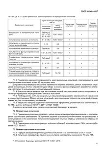 Снип 2.08 01 89