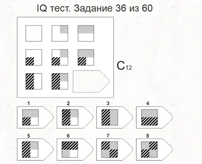 Методика «прогрессивные матрицы Равена». Стандартные прогрессивные матрицы Дж. К. Равена. Ответы тест матрица Равена 3 матрицы. Дж равен тест