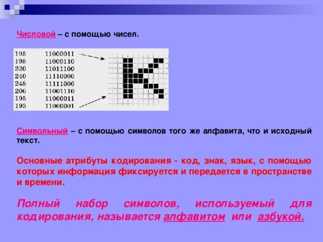 Информатика темы кодирование информации. Кодирование это в информатике. Кодирование с помощью символов. Информация закодированная с помощью символов это. Придумать способ кодирования.