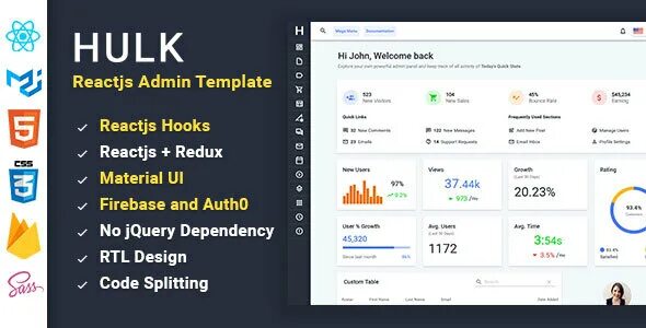 Redux template