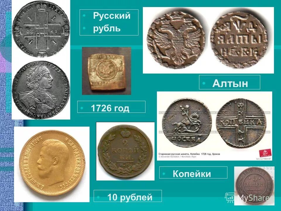 ссср 25 рублей 1989. рубль 15 век. русский рубль. русы рублей. первый русский рубль 13 века.