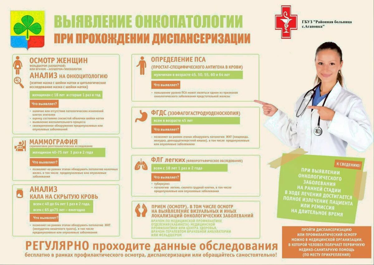 Каких врачей проходить продавец