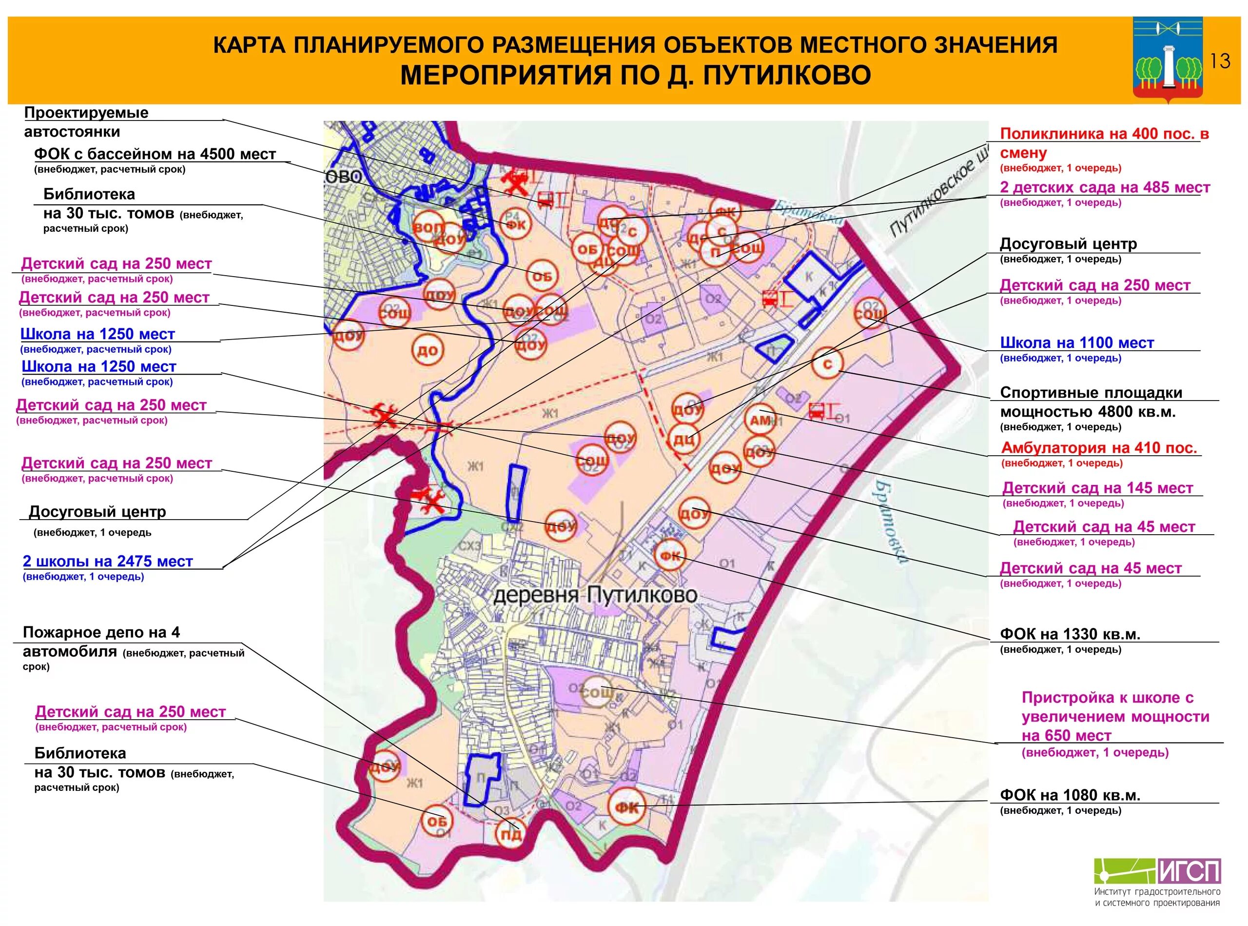 Интернет путилково. Интернет путилково. Интернет путилково. Садовая, д. Жк большое путилково школа на 1250 мест.
