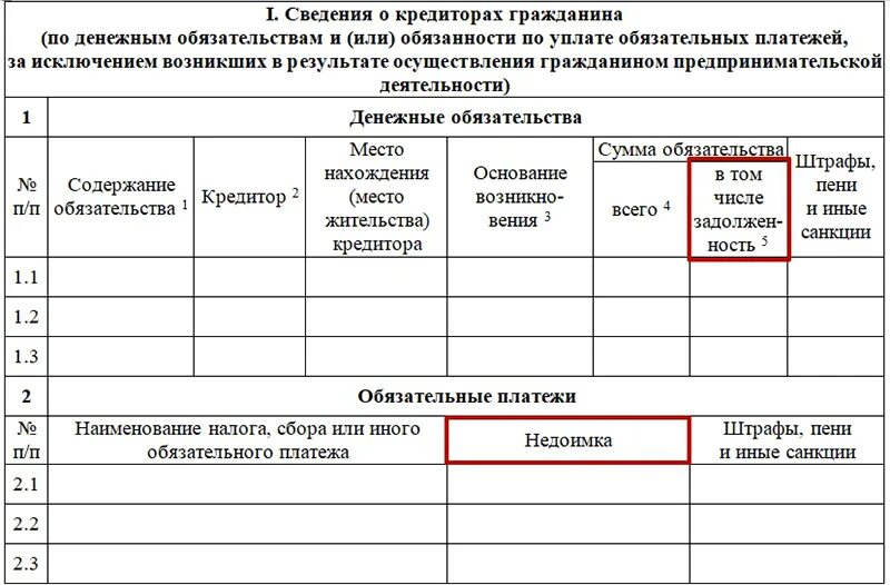 Можно ли мфц оформить банкротство. Образец заполнения заявления на банкротство через мфц. форма заявления в мфц о банкротстве физического лица. образец заполнения заявления на банкротство физического лица в мфц. образец заявления о банкротстве физического лица в мфц.
