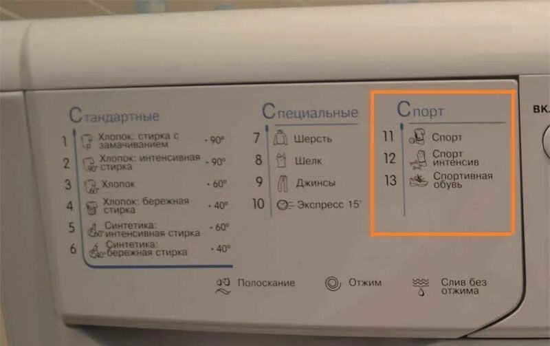 Функции стирки. Стиральная машина indesit с режимом стирки для обуви. функция для стирки обуви в стиральной машине индезит. режимы стиральной машины. режимы стирки в стиральной машине.