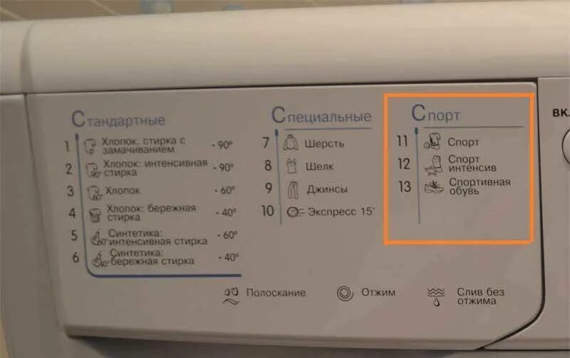 Сколько полосканий в стиральной машине. Стиральная машина Indesit с режимом стирки для обуви. Функция для стирки обуви в стиральной машине Индезит. Режимы стирки в стиральной машине. Режим стирки на машинке.