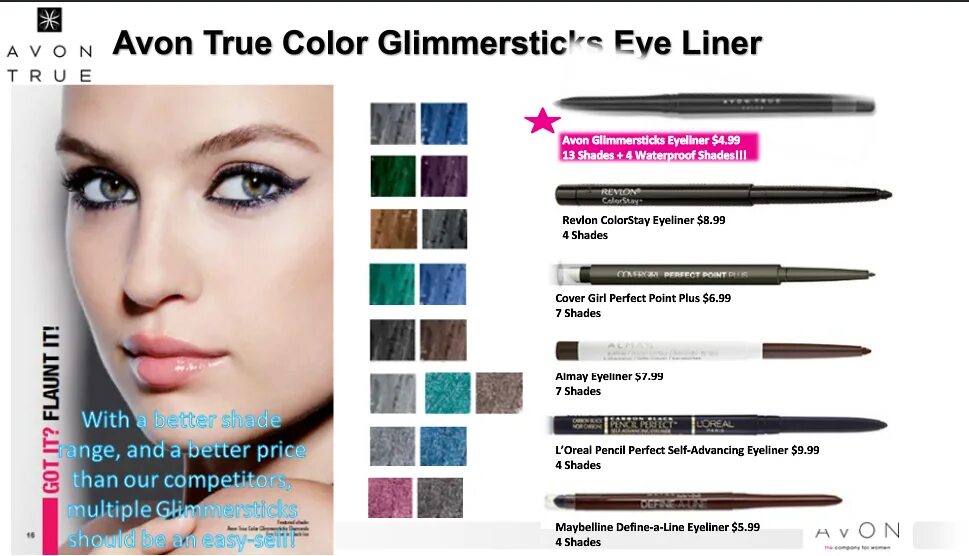 True цвет. Avon true Colour Glimmerstick Eyeliner Eye Liner. Avon Glimmerstick Eyeliner. Avon true Colour Glimmerstick Waterproof Eyeliner Black. Avon true Colour Glimmerstick Eyeliner.