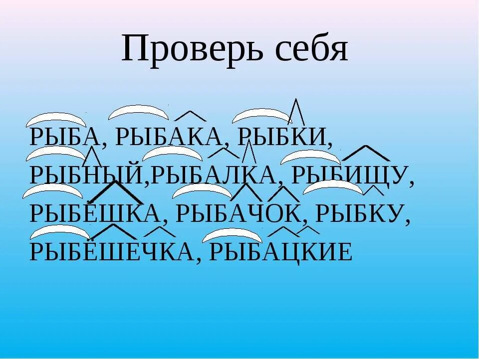 Разобрать слово по составу рыбку