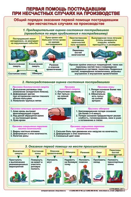 Первое действие при несчастном случае