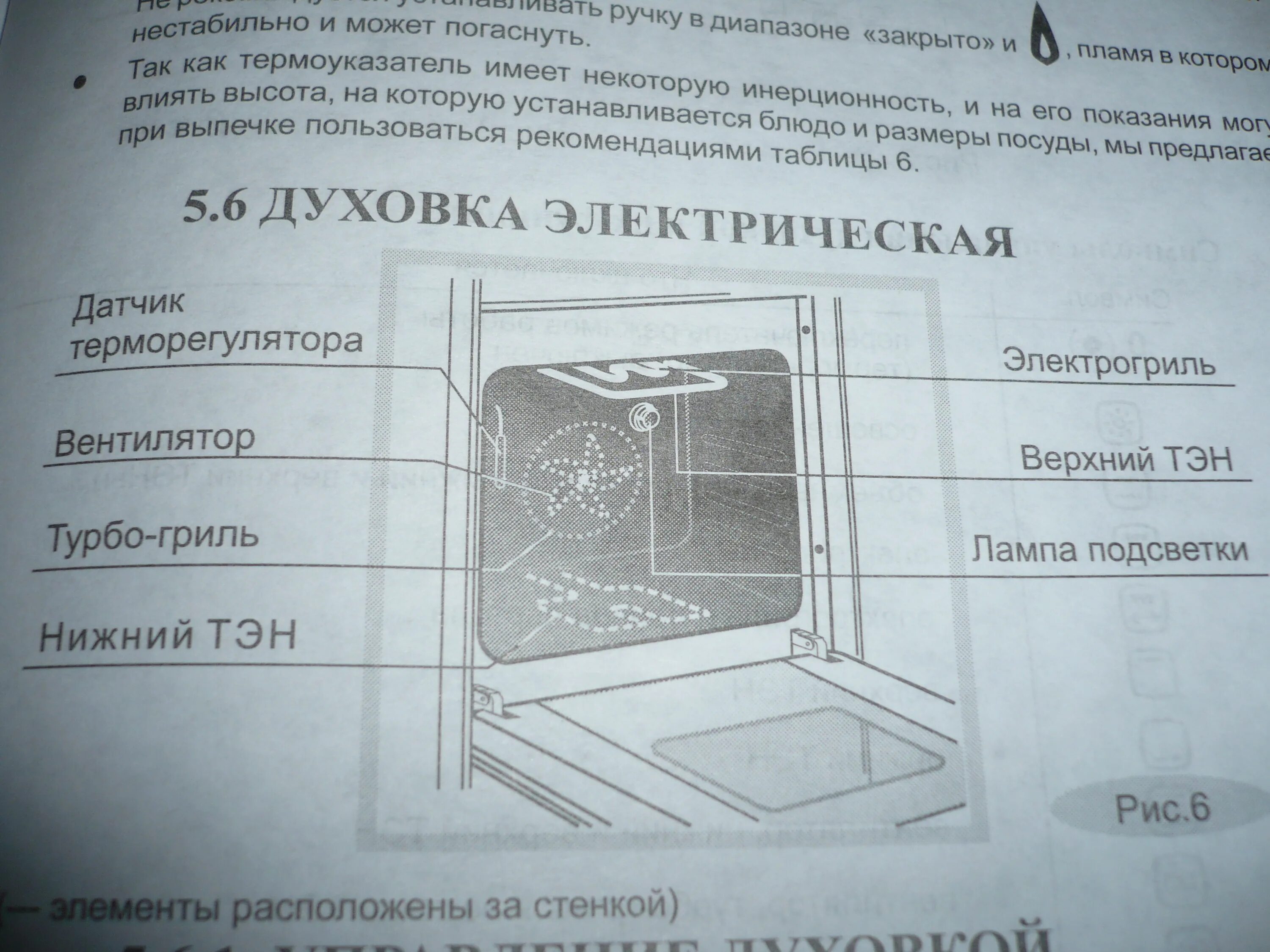 Где находится предохранитель духового шкафа. Температура в духовке. устройство духового шкафа. эл-духовок терморегулятор. предохранитель для духового шкафа.