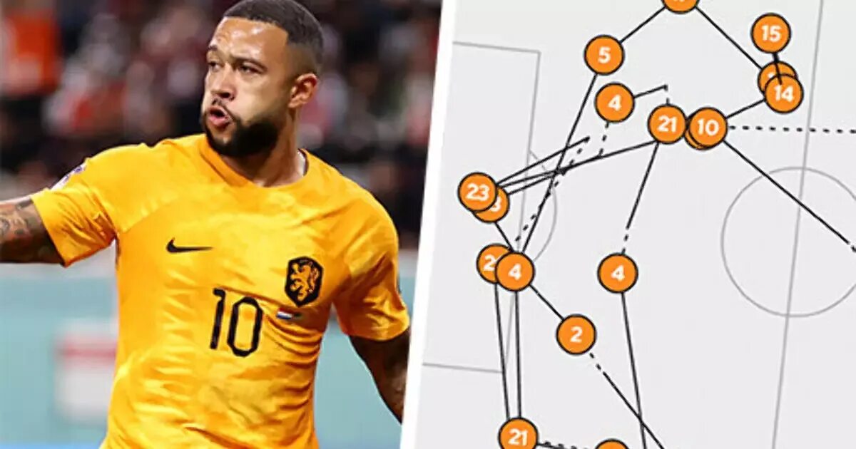 Месси угадай. Паром донья пас и танкер вектор. Сливки молочный гостинец 20. Лодыгин в сборной греции. Система гол+пас.