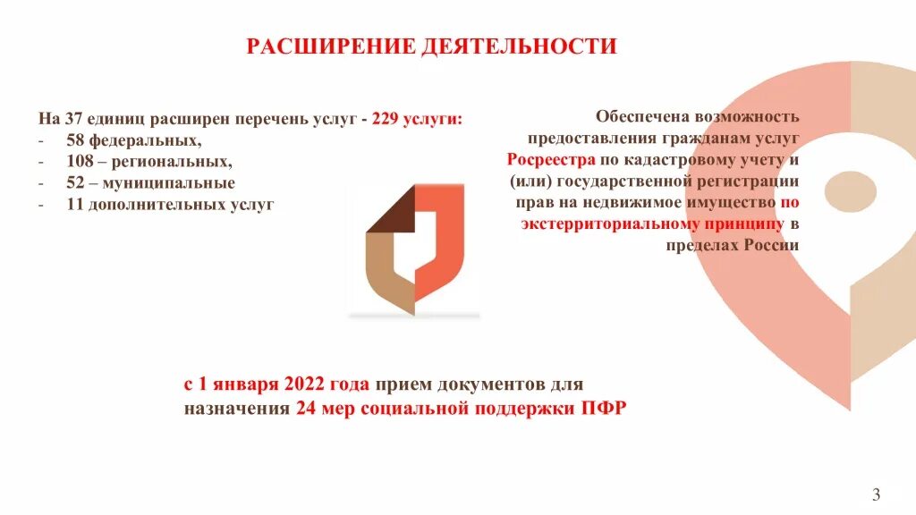 Итоги работы МФЦ 2022. Лучший МФЦ 2021. Шаблон МФЦ. МФЦ статистика 2021.