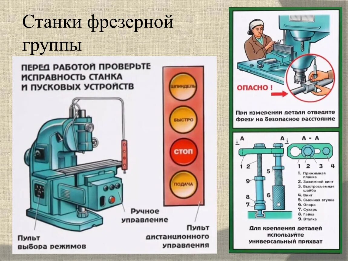 Правила безопасности при работе на станках. Техника безопасности на фрезерном станке. Техника безопасности на токарном и фрезерном станке. Техника безопасности на фрезеровочном станке. Техника безопасности на ЧПУ фрезерном станке.