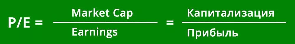 P/e мультипликатор. Показатель p/e акции что это. Показатель р е. Показатель p/e. Коэффициент цена прибыль.