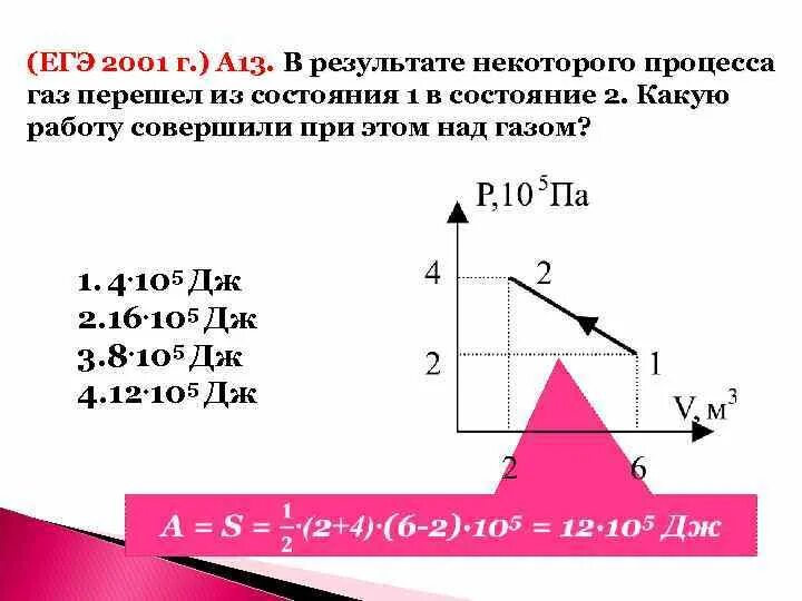 Какую работу совершает газ. В каких процессах газ совершает работу. работа ,совершаемая над газом в процессе. газ переходит из состояния 1 в состояние 2. какую работу совершает газ в процессе 1-2.