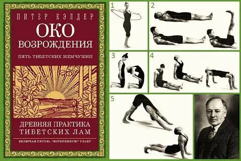 Книга тибетские жемчужины