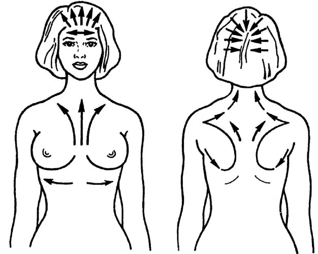 Массаж начинающий спина урок. Массаж спины схема. Техники массажа спины и шеи. Массаж спины техника. Массажные линии спины и шеи.