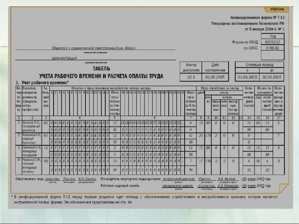 Программа т 12
