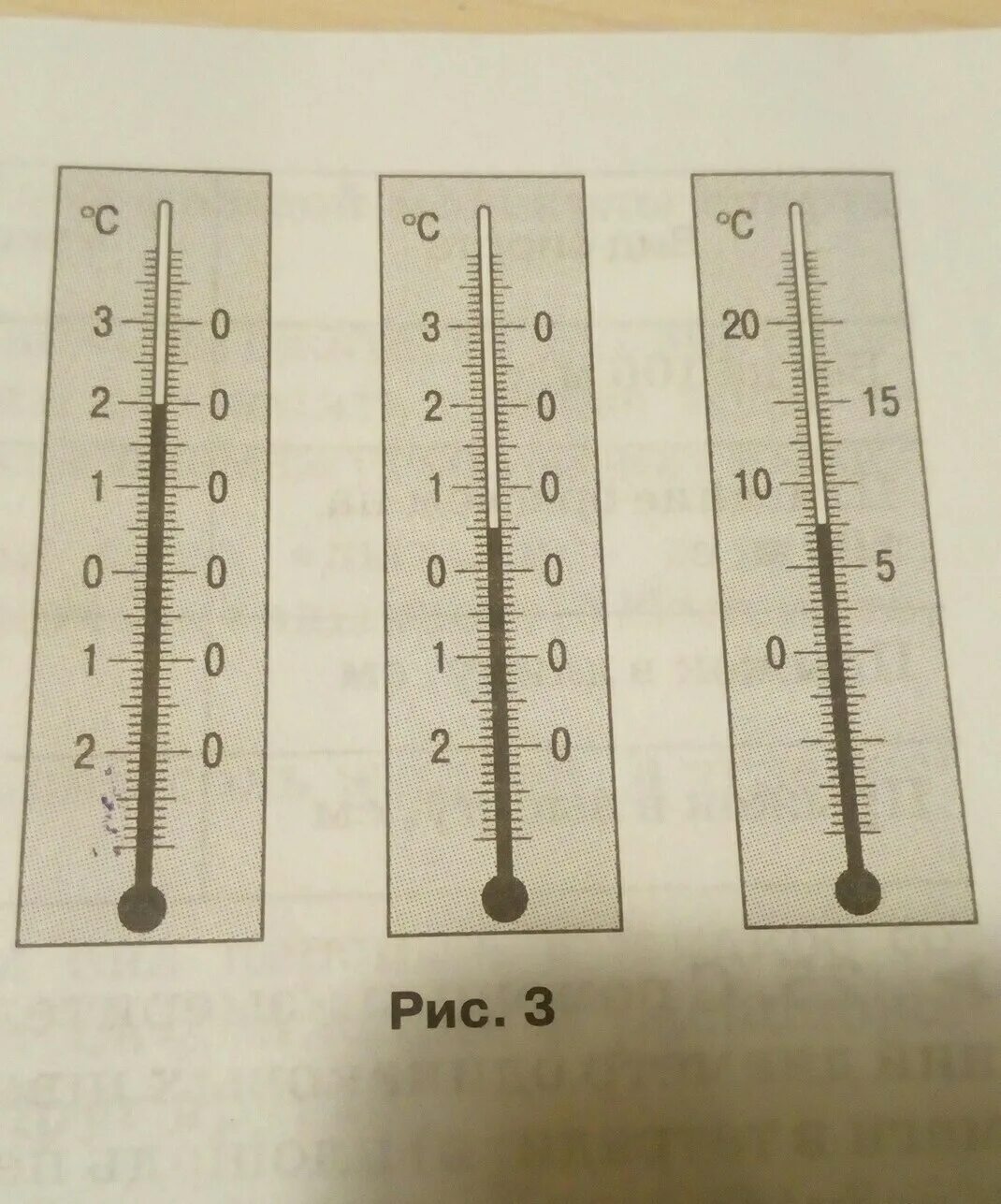Определите цену деления шкалы каждого. Определите цену деления шкалы каждого термометра рис. Определите цену деления шкалы каждого термометра. Определите цену деления шкалы каждого. Шкалы физических приборов (со шкалой и ценой деления).