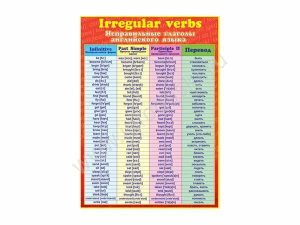 Как переводится неправильные глаголы. Irregular verbs таблица. Неправильные глаголы Irregular verbs таблица с переводом. Неправильные глаголы английского. Таблица неправильных глаго.