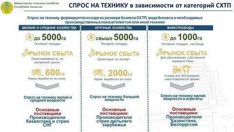 Часы переведут в казахстане 2024 году