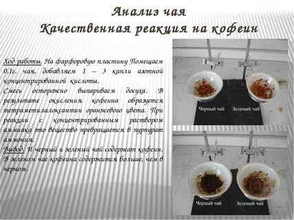 Анализ чая