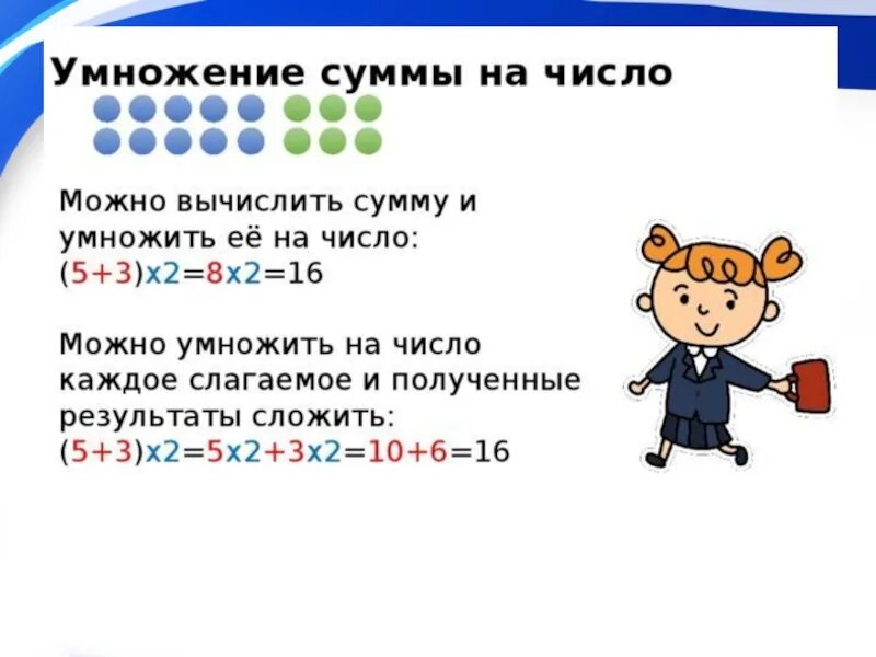 Умножение суммы на число 3 класс карточка. Как умножить сумму на число 3 класс. Математика 3 класс умножение суммы на число. Правило умножения суммы на число 3 класс. Умножение суммы на число деление суммы на число.