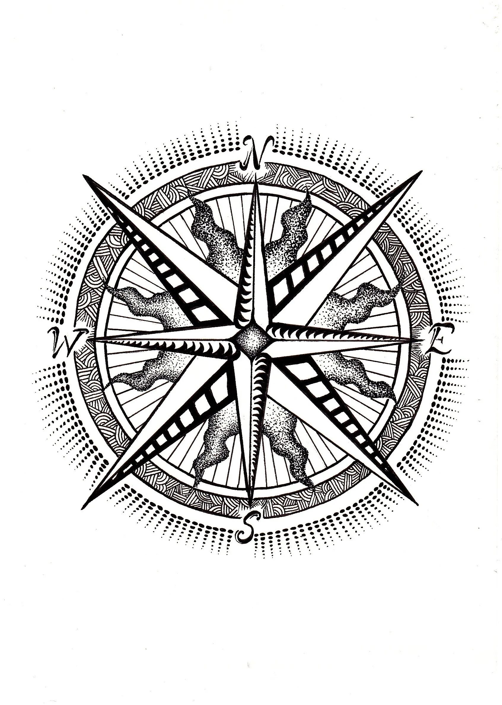 Определенные эскизы компас