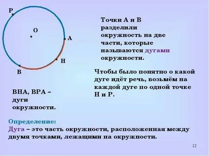 8 диаметров это сколько