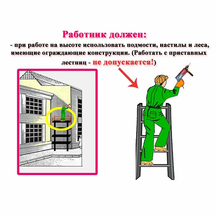 ТБ при работе с электроинструментом. Требования безопасности с электроинструментом. Работа с электроинструментом с приставных лестниц. Работать с электроинструментом с приставных лестниц.