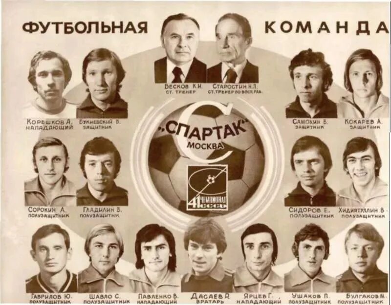 Как называется 1981 год