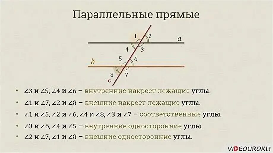 Смежные углы при секущей. Прилежащие углы при параллельных прямых. Смежные и вертикальные углы. Углы при параллельных прямых. Накрестлежащие углы соответственные углы односторонние. Смежные углы при параллельных прямых и секущей.