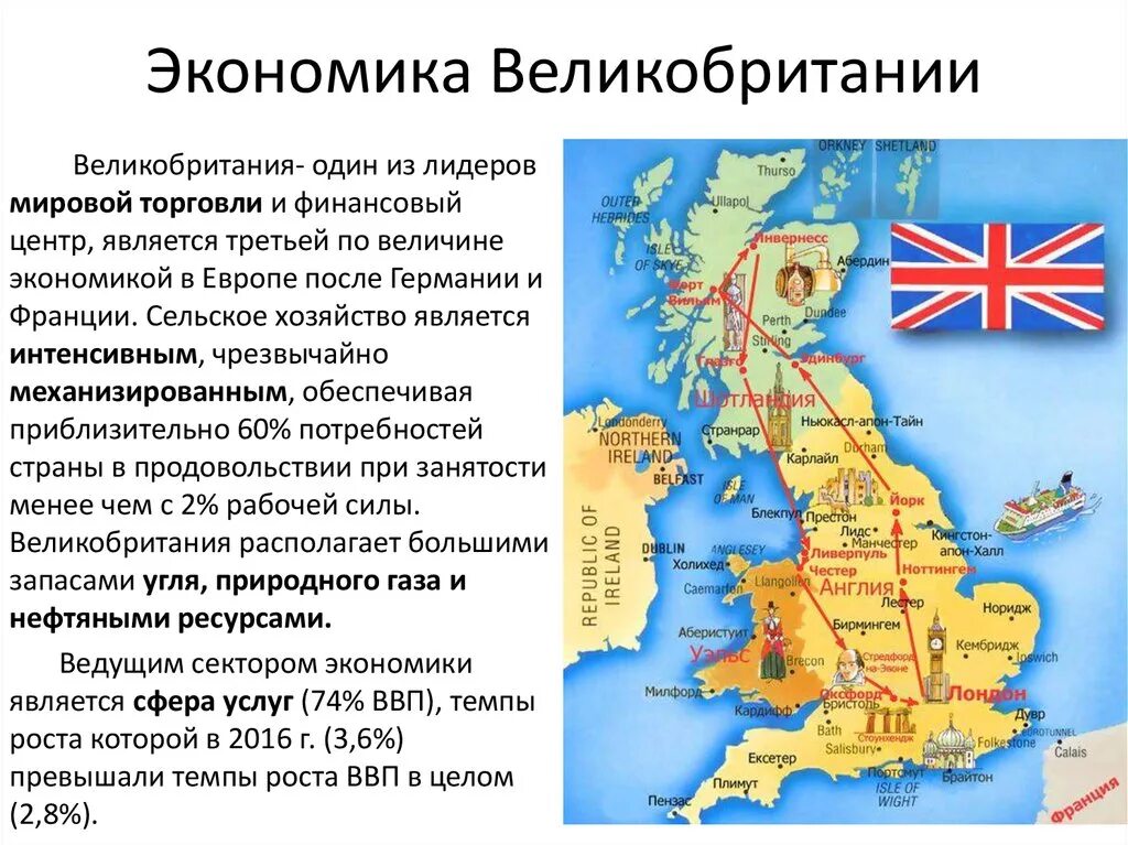 Уровень эконом развития Великобритании. Экономика Великобритании кратко на карте. Уровень экономического развития Великобритании кратко. Экономическое положение Великобритании.